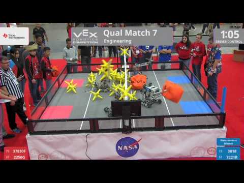 2017 VRC Engr Q7 - 37830F 2250G vs 3018 7221R - 12 to 31