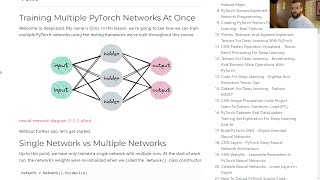 Download the video "Training Multiple Networks - PyTorch Deep Learning Course"