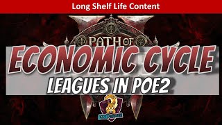 PoE2 Guide to Economic Cycles