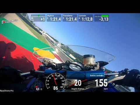 Pareggiamento Varano de Melegari - Veloci