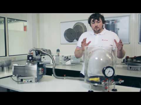 Experiment #6 What happens to sound in a vacuum chamber demonstrated with an alarm