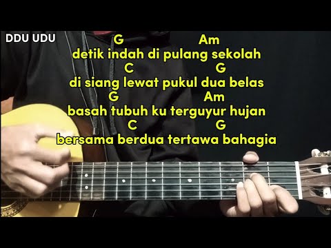 Tutorial Chord Mudah KAULAH KAMUKU - FATIN FT TheOvertunes | Versi Gampang