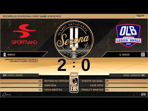 2022 05 08 Sportland/Kvinta - Ogres Ledus Brāļi 2