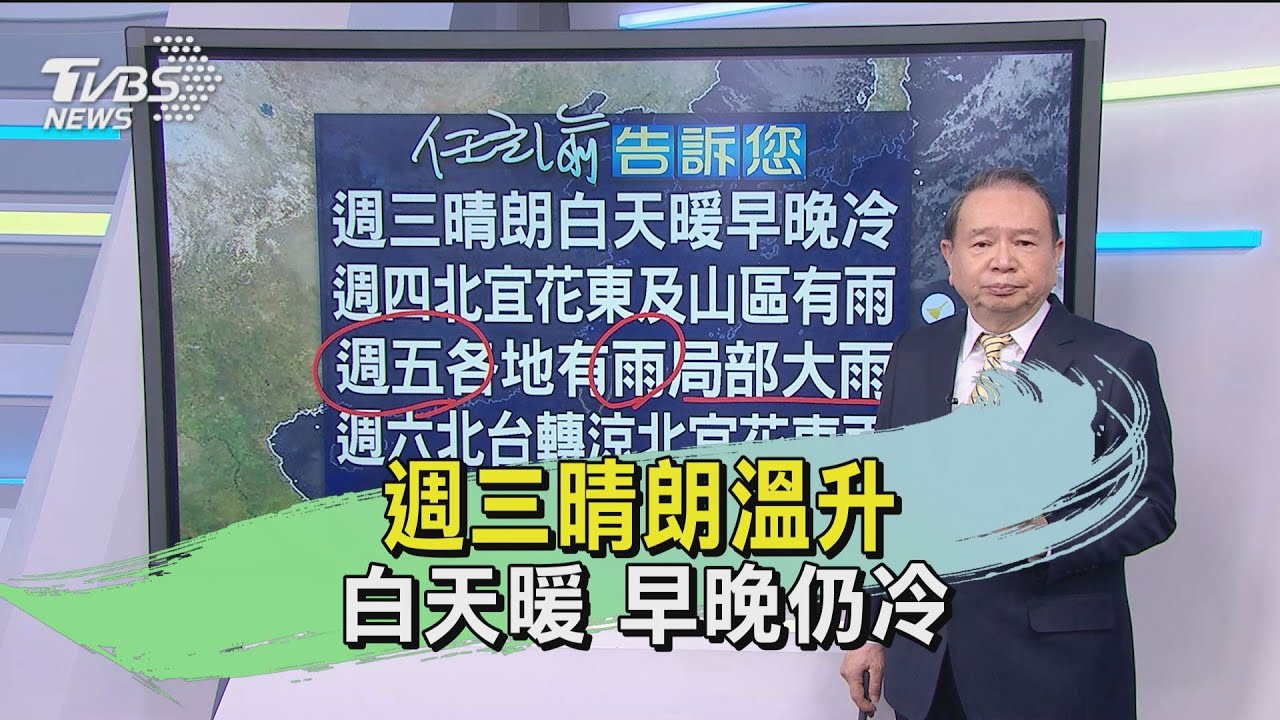 週三晴朗溫升!白天暖 早晚仍冷
