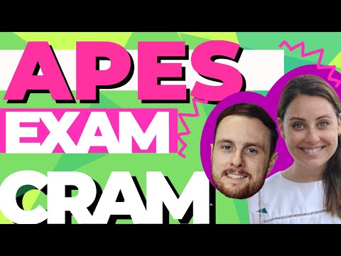 AP Environmental Science Review  - Night Before the Exam with Mr. Smedes