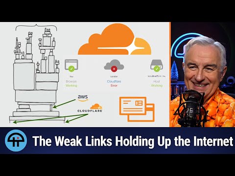 Why The Internet Goes Dark When Cloudflare Fails