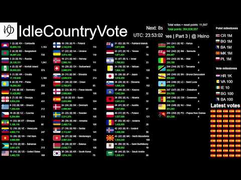 [Live] IdleCountryVote (1/3)