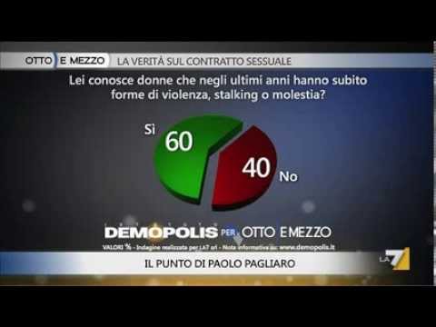 Otto e mezzo - Il Punto di Pagliaro: Il nostro stalking quotidiano