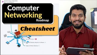 Computer NETWORKING Concept ROADMAP  | Complete CN for Placement Interviews