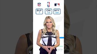 What Is A Parlay Bet? - Sports Betting 101 at FanDuel Sportsbook