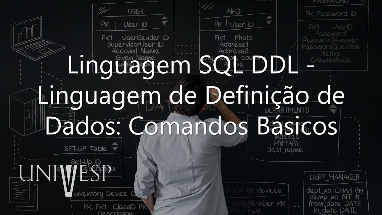 Banco de Dados - Linguagem SQL DDL - Linguagem de Definição de Dados: Comandos Básicos