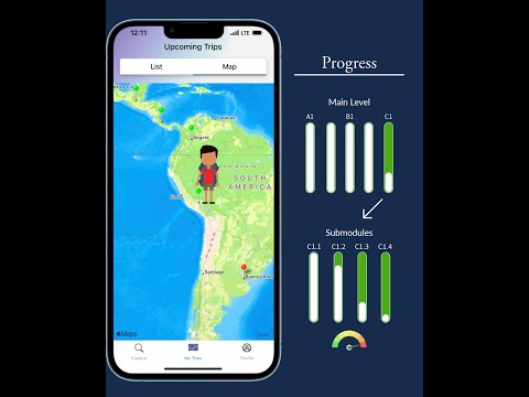 TravelLearn
