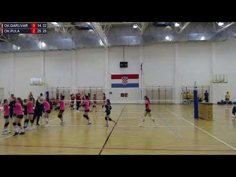 29.4.2022., PH ML. KADETKINJE, GRUPA B, OK DARUVAR - OK PULA