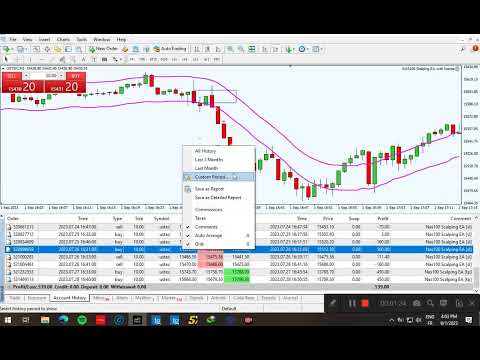 Video Nas100 Scalping EA