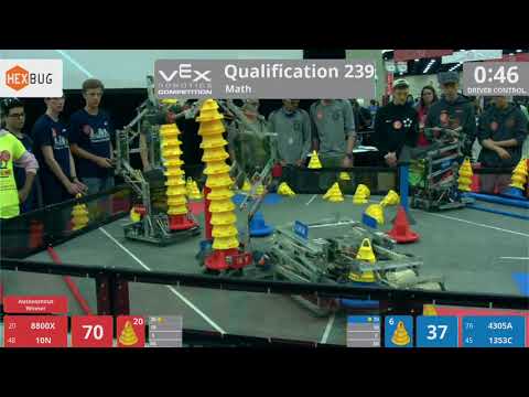 2018 VRC Math Q239 - 8800X 10N vs 4305A 1353C - 130 to 81