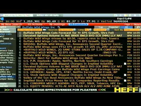 July 24th daily stock market recap by Tom Obrien on TFNN 2012