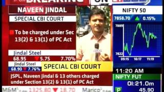 ET Now Traders 20, 29 April 2016 – Mr. Mayuresh Joshi, Angel One