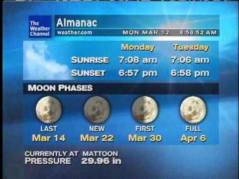 WeatherSTAR XL: I Will Possess Your Heart - Death Cab for Cutie