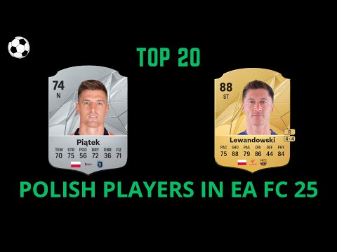 Top 20 Polish players in EA FC 25