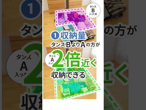 アクチノバチルス・アクチノマイセテムコミタンスについて詳しく解説