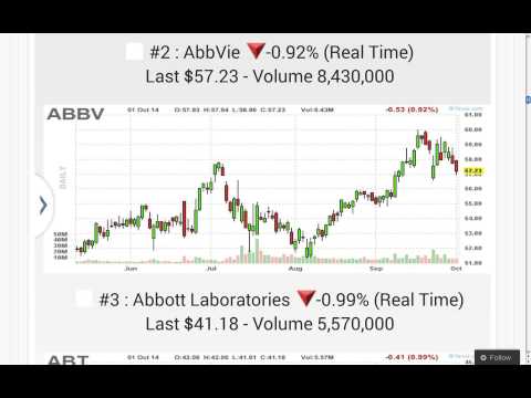 100114 WE DAILY SIMPLE361 S&D2