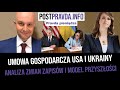Główna 12 Video thumbnail