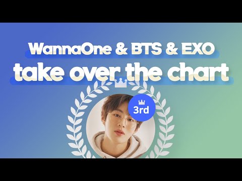 2017 Kpop Boy Band Rankings(INDIV)| WannaOne & BTS & EXO take over the chart.- Kang Daniel, Jimin, V