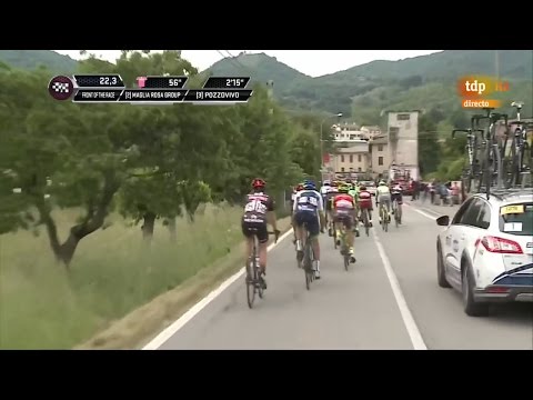 Giro de Italia 2016. Etapa 11 (HD)