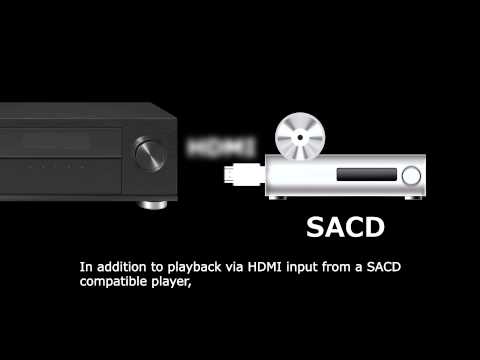 Pioneer DSD Playback feature on VSX-1123, SC-1223, SC-2023