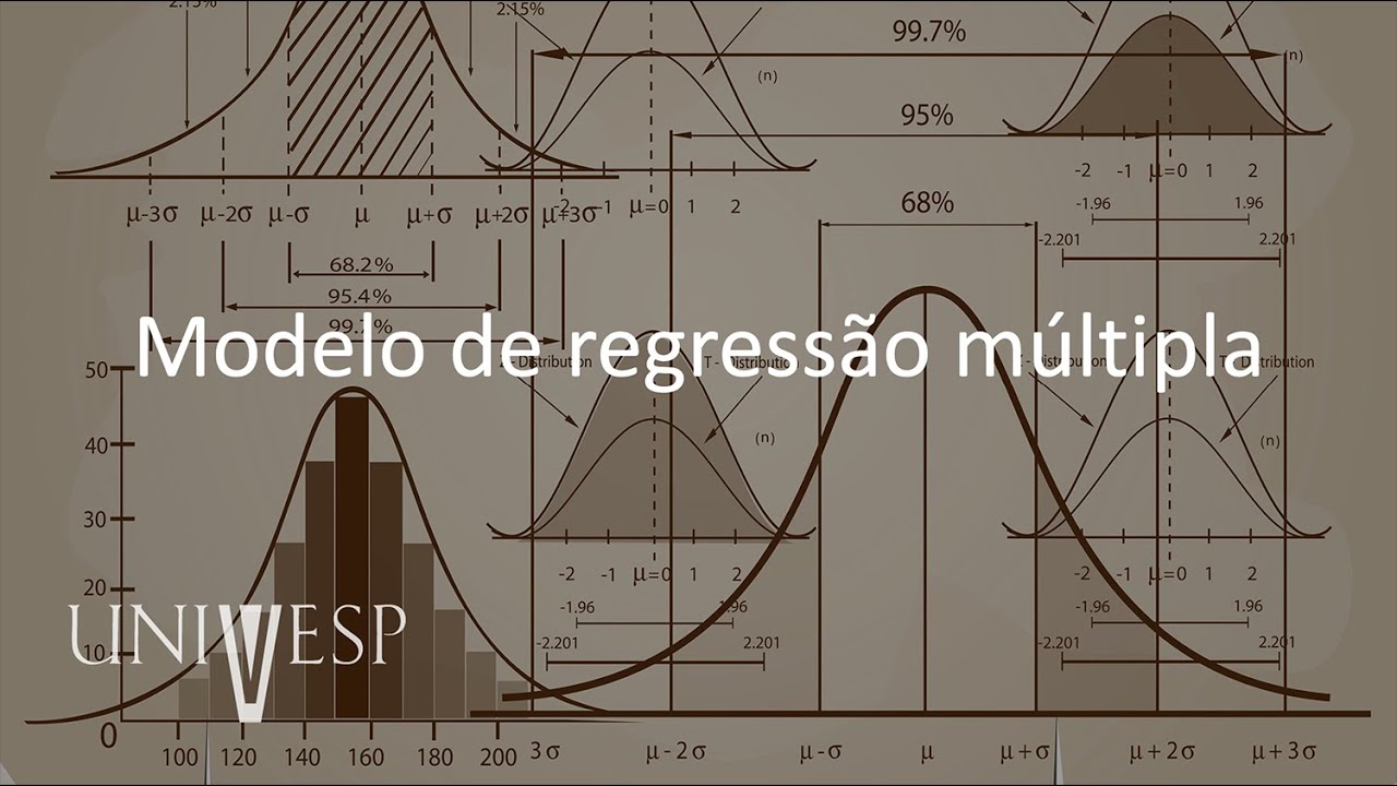 Modelagem e inferência estatística - Modelo de regressão múltipla