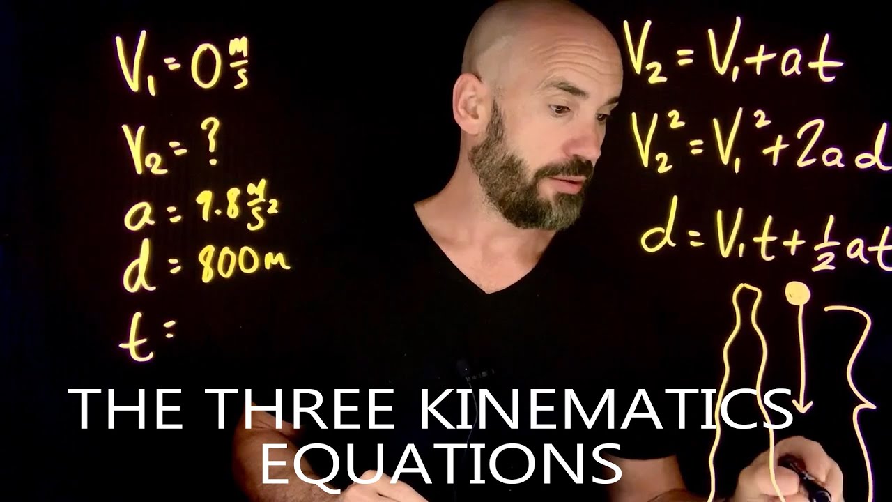 Kinematics: The Three Kinematic Equations