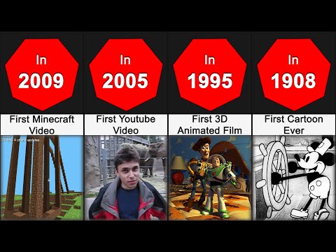 Comparison: Oldest History Videos Taken