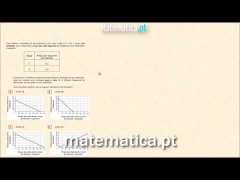 Cálculo do Perímetro de um Quadrilátero