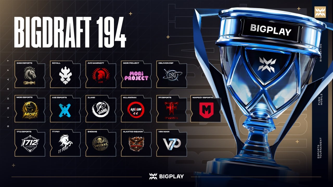 FINAL BIGDRAFT 194 | ФИНАЛ ТУРНИРА PUBG MOBILE! ПРЯМАЯ ТРАНСЛЯЦИЯ ПУБГ МОБАЙЛ! ТУРНИР ПАБГ МОБАЙЛ!