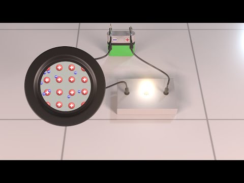 Elektrischer Strom erklärt