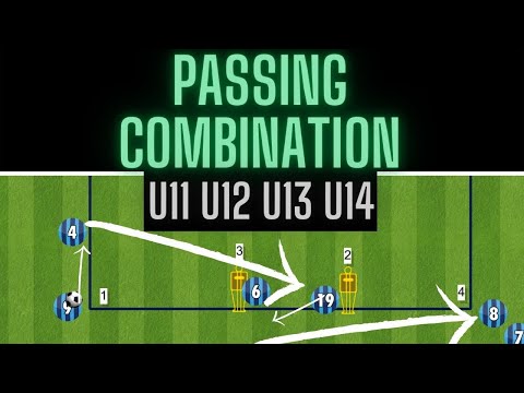 Passing Combination | Third Man Run | Overlap | U11 U12 U13 U14 | Football/Soccer