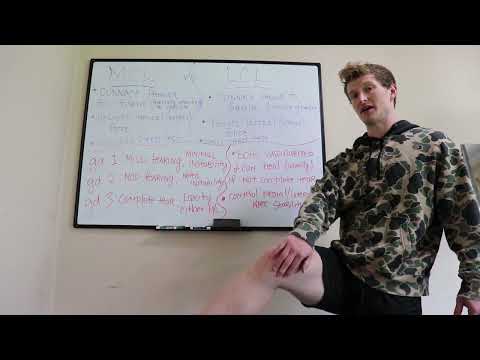 MCL vs  LCL Injuries (patho explained)