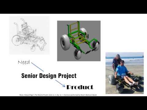 設計 FMEA（失效模式及影響分析） (Design FMEA (Failure Modes & Effects Analysis))