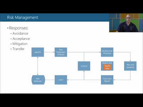 image-What are the 3 elements of layered security?