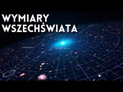 Jak wielki jest Wszechświat? Gdzie mieszkamy w kosmosie i czym jest przestrzeń kosmiczna – SUPERCUT