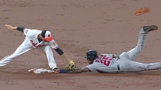 Re: [討論] Byron Buxton算是有符合期待嗎?