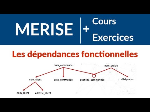 1 Définition MERISE MERISE Cours et exercices corrigés