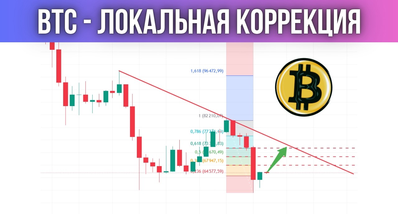 ВОЗМОЖЕН НЕБОЛЬШОЙ РОСТ, НО НЕ ОБОЛЬЩАЙТЕСЬ. ПРОГНОЗ ПО БИТКОИНУ