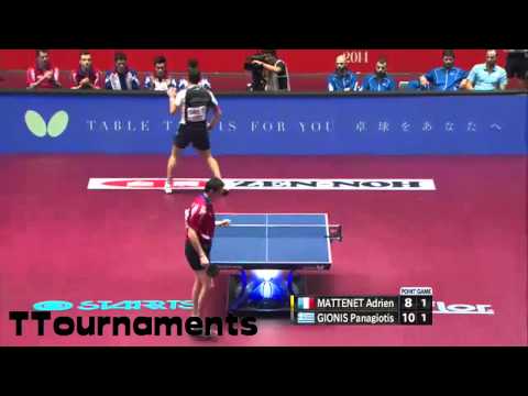 Panagiotis Gionis Vs Adrien Mattenet:Team Group:WTTTC 2014