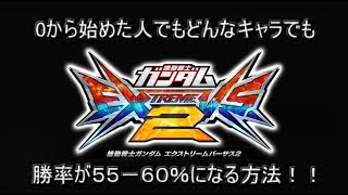 （エクバ2実況）０から始めた人でもどんなキャラでも勝率が５５－６０になる方法！！
