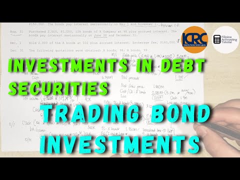 Petty Cash Fund Imprest Fund System