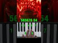 How To Play Nada Nada Phonk EASY Piano Tutorial Prt 1 Shorts Phonk Piano Tutorial