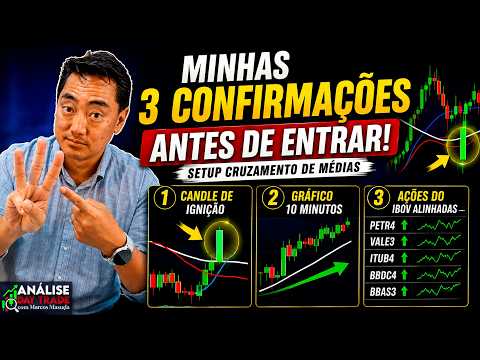 Trading Strategy: Confirm Entries with Candles & Stocks — Full Breakdown & Transcript