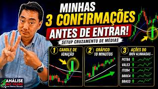 How to Confirm Entries with 10-Minute Candles and Stock Analysis thumbnail