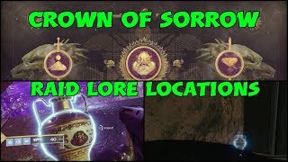 Crown of Sorrow Lore Locations/The Confessions Lore book guide Destiny 2